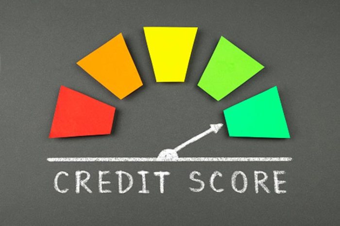 Debt score credit affects shares